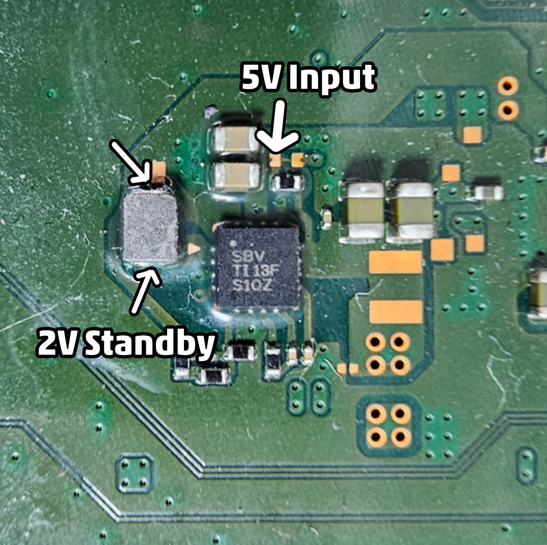 ブレステーション5 Standby Power Checks (Sony PlayStation 5) - RetroSix Wiki